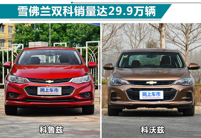 销量，上汽通用销量