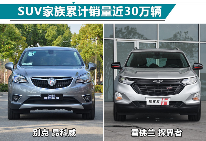 销量，上汽通用销量