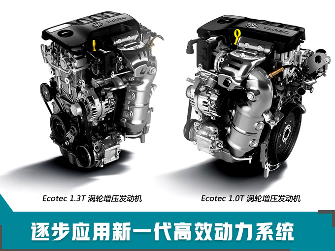 销量，上汽通用销量