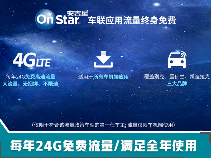 销量，上汽通用销量