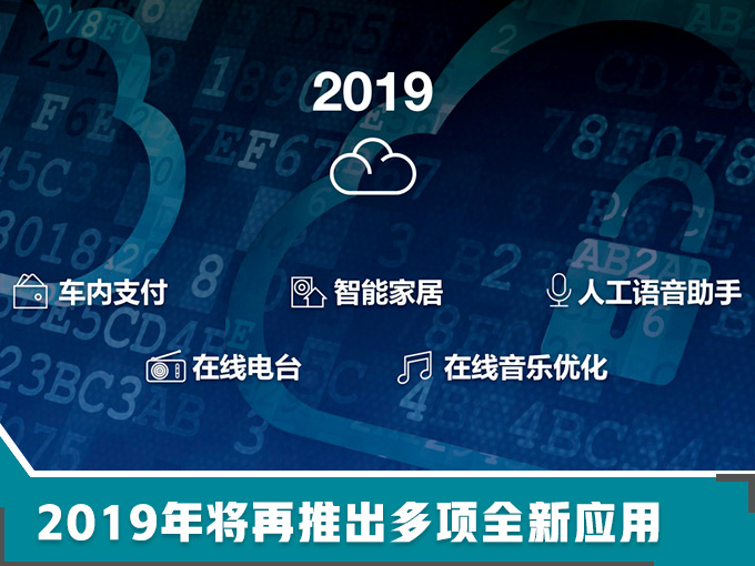 销量，上汽通用销量