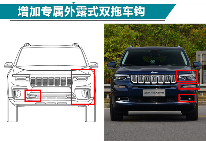 Jeep大指挥官高性能版