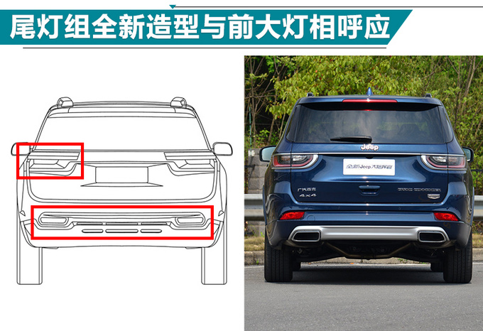 Jeep大指挥官高性能版