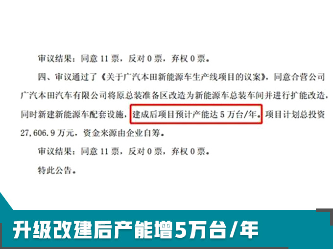 廣汽本田增17萬輛電動車產(chǎn)能 廣汽本田增17萬輛電動車產(chǎn)能