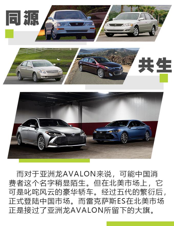 &ldquo;国产&rdquo;高配雷克萨斯ES