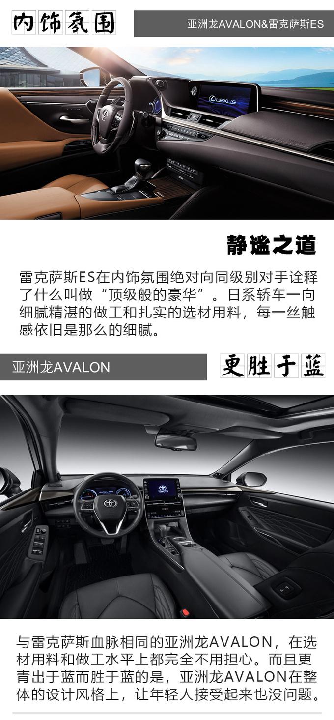 &ldquo;国产&rdquo;高配雷克萨斯ES