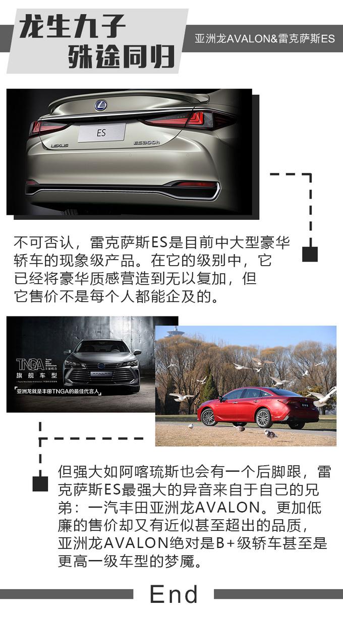 &ldquo;国产&rdquo;高配雷克萨斯ES