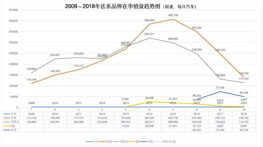 法系的2018：谁在傲慢，谁被偏见