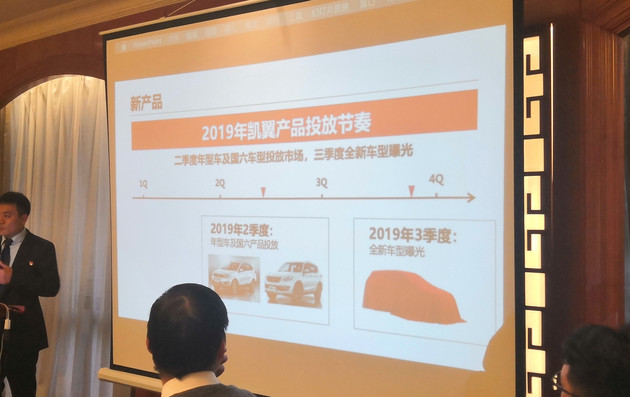 新车，凯翼汽车总部,凯翼汽车迁址，凯翼汽车五粮液