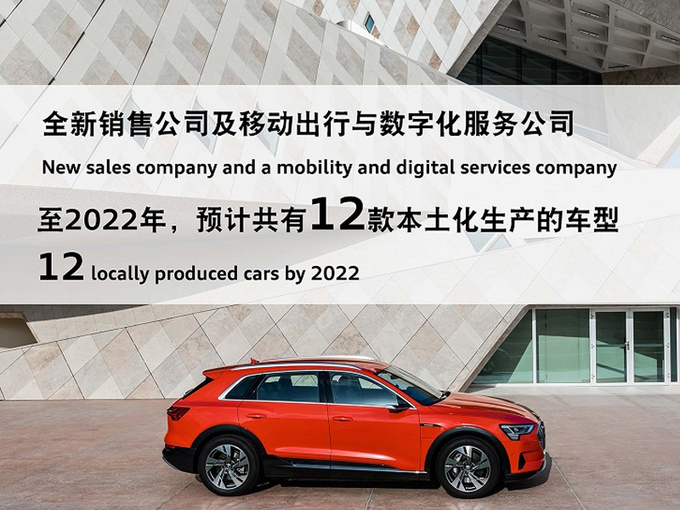 奥迪国产车新品,奥迪中国研发团队