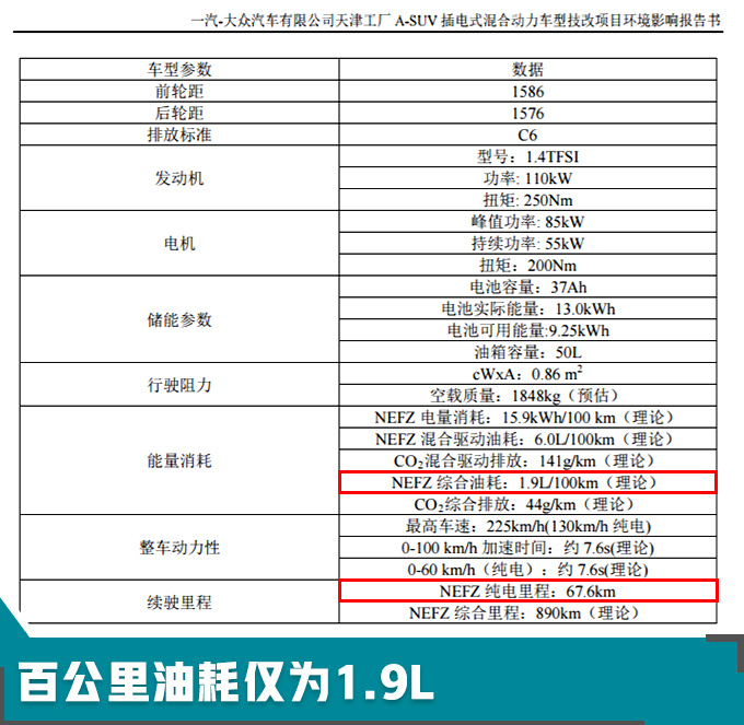 SUV，一汽大众新车,一汽大众轿跑SUV