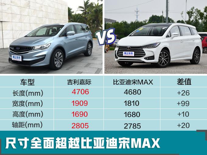 新车，SUV，吉利新车,吉利新车规划