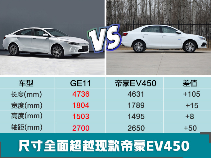 新车，SUV，吉利新车,吉利新车规划