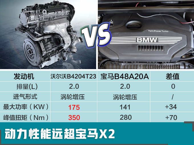 新车，SUV，吉利新车,吉利新车规划