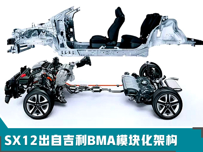 新车，SUV，吉利新车,吉利新车规划