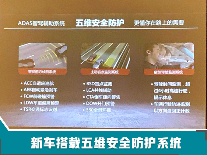 新车，SUV，海马新车