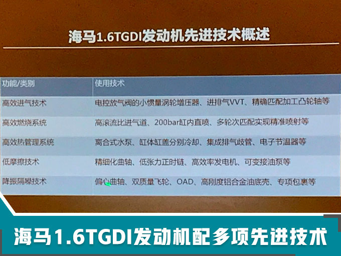 新车，SUV，海马新车