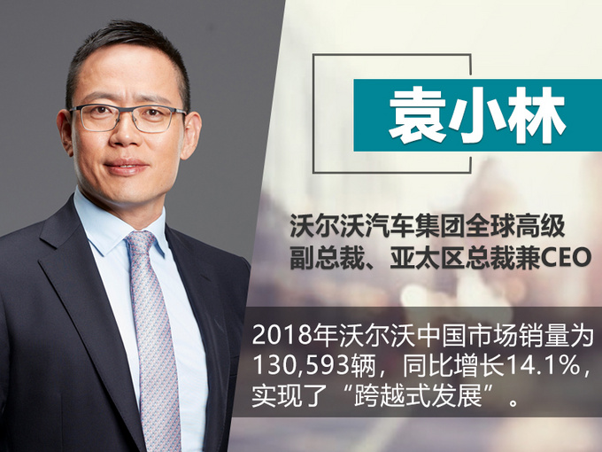 销量，沃尔沃，沃尔沃