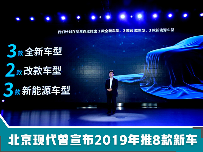 新车，销量，北京现代，北京现代销量,北京现代新车