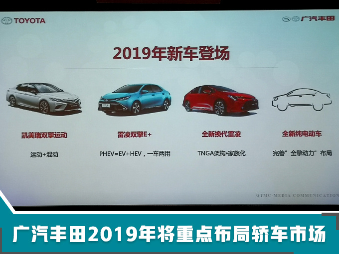 廣汽豐田銷量大增32% 打造新爆款！今年推4款新車