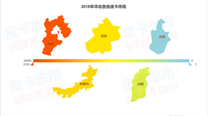 销量，皮卡市场销量