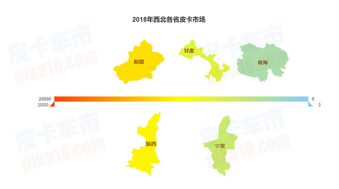 销量，皮卡市场销量