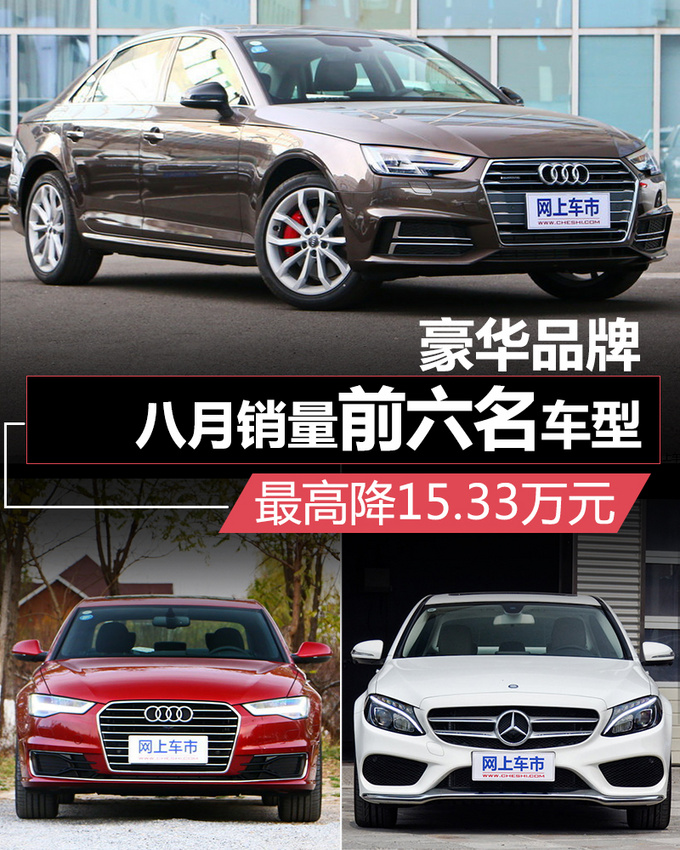 销量，6大热门豪车