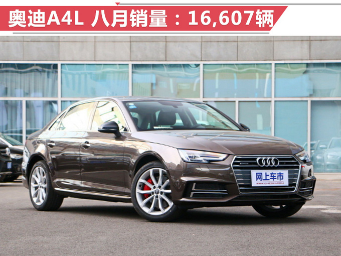 销量，6大热门豪车