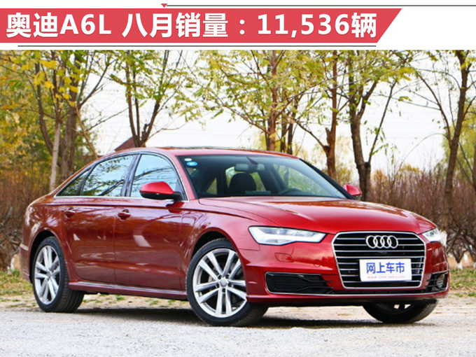 销量，6大热门豪车