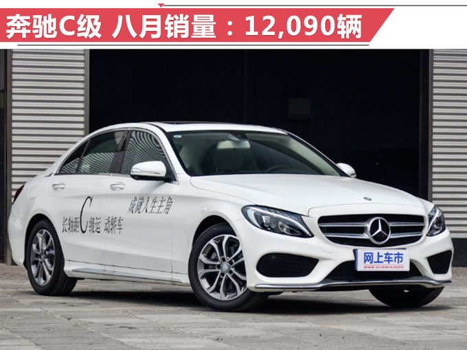 销量，6大热门豪车