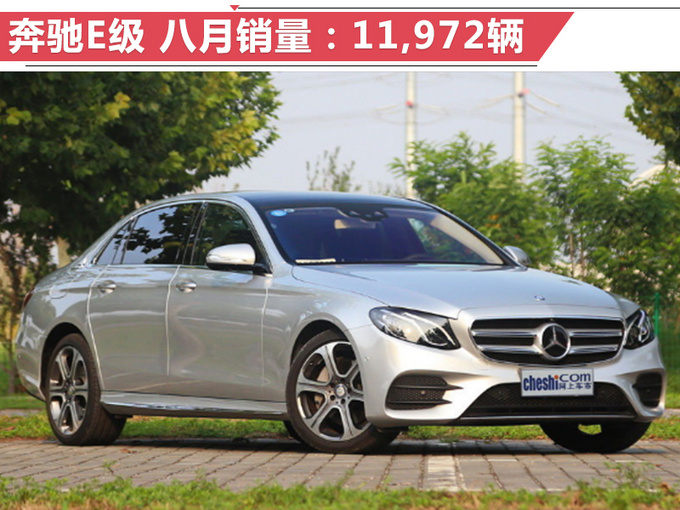 销量，6大热门豪车