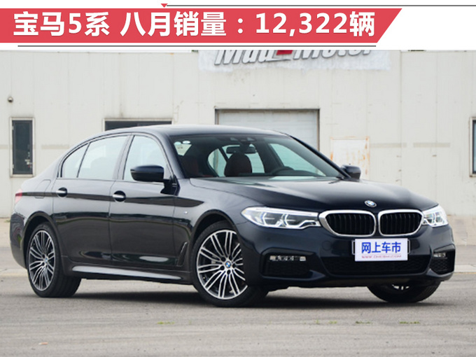 销量，6大热门豪车