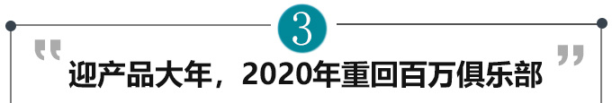 新车，销量，北京现代，北京现代战略升级,北京现代年销100万辆，北京现代新车规划