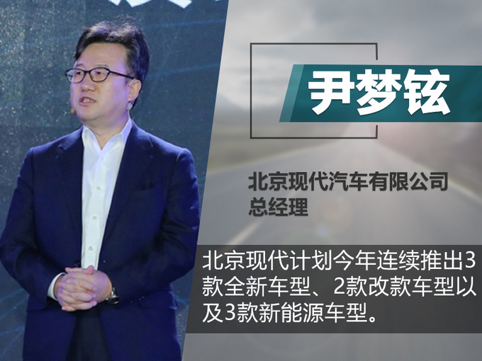 新车，销量，北京现代，北京现代战略升级,北京现代年销100万辆，北京现代新车规划