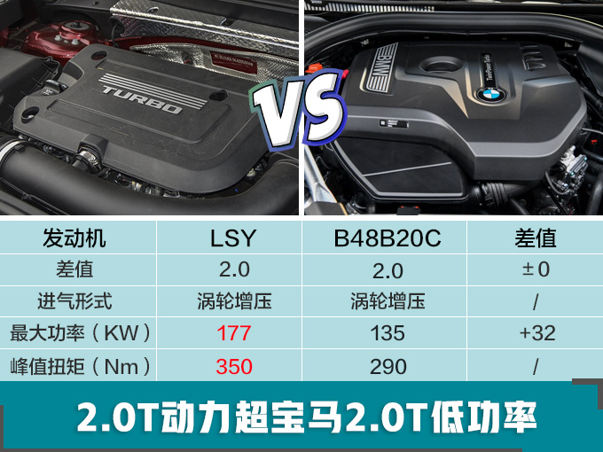 凯迪拉克全新轿车CT5