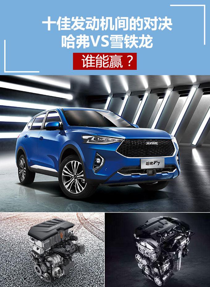 SUV,哈弗发动机 SUV,哈弗发动机