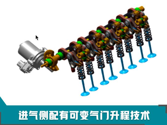 SUV,哈弗发动机 SUV,哈弗发动机