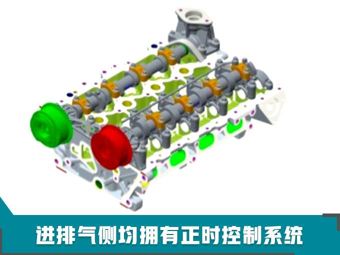 SUV,哈弗发动机 SUV,哈弗发动机