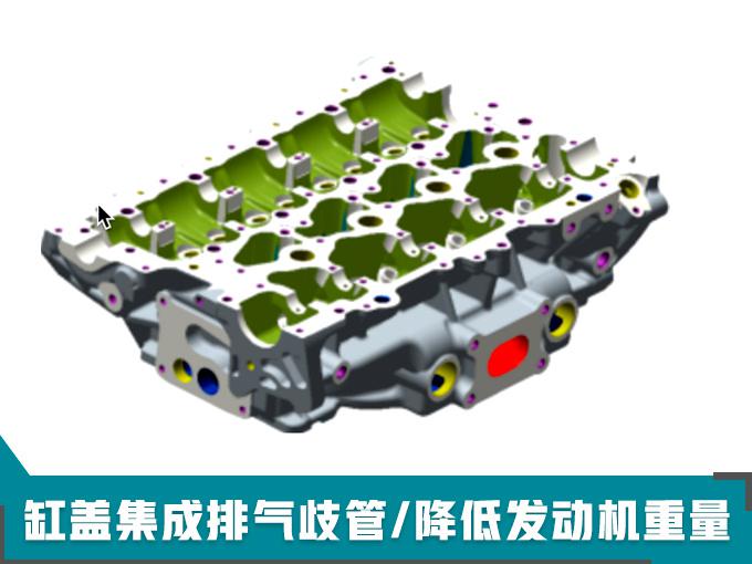 SUV,哈弗发动机 SUV,哈弗发动机