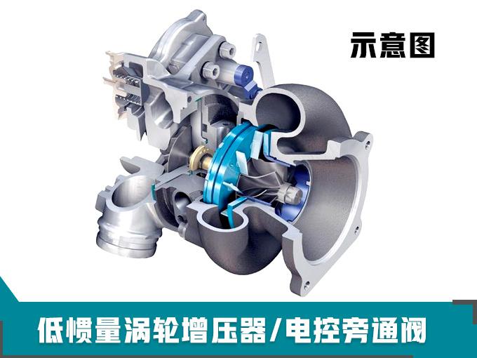 SUV,哈弗发动机 SUV,哈弗发动机