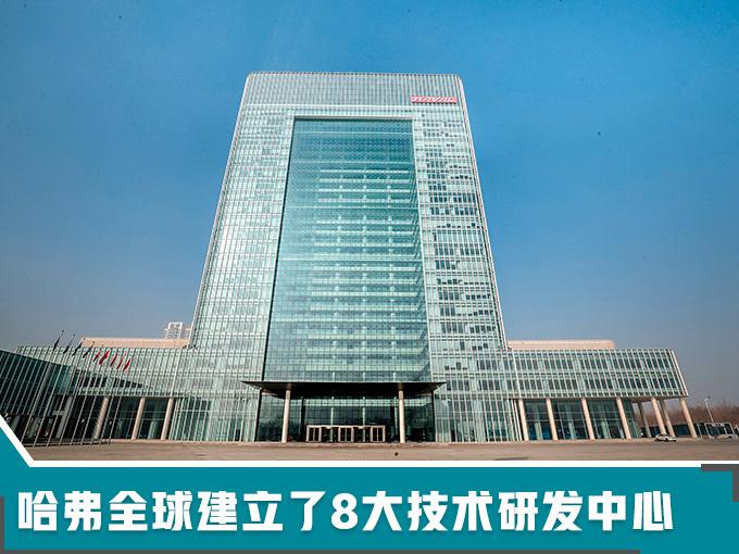 SUV,哈弗发动机 SUV,哈弗发动机