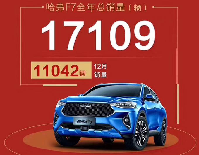 SUV,哈弗发动机 SUV,哈弗发动机