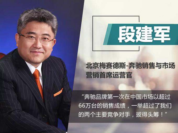 新车,奔驰在华上牌数,奔驰在华推15款新车 ,奔驰新车 新车,奔驰在华上牌数,奔驰在华推15款新车 ,奔驰新车