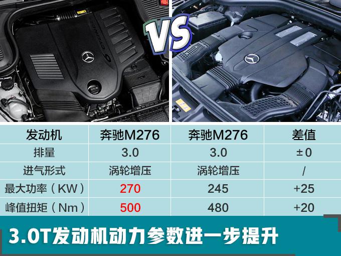 新车,奔驰在华上牌数,奔驰在华推15款新车 ,奔驰新车 新车,奔驰在华上牌数,奔驰在华推15款新车 ,奔驰新车