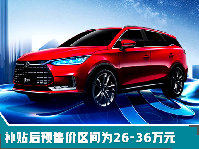 新车,销量,比亚迪,比亚迪新车规划,比亚迪2019销量 新车,销量,比亚迪,比亚迪新车规划,比亚迪2019销量