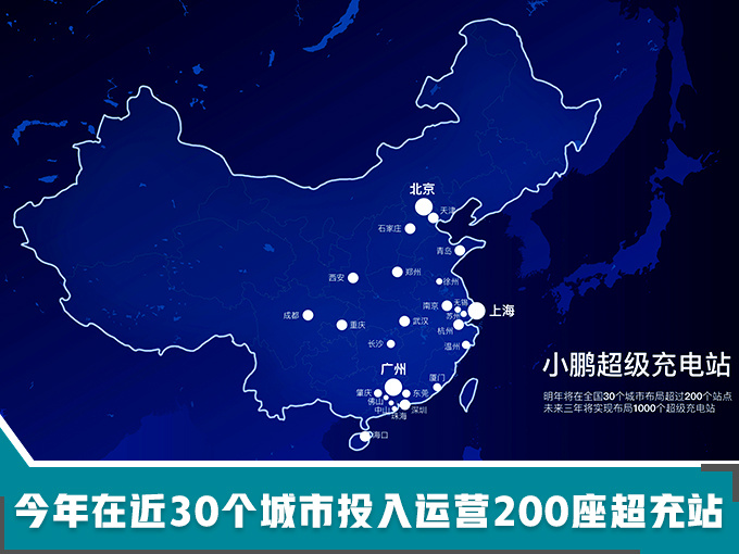 小鹏2019员工数,小鹏建200家超级充电站 小鹏2019员工数,小鹏建200家超级充电站