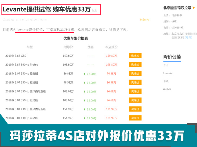 SUV，销量，玛莎拉蒂销量暴跌,玛莎拉蒂levante 甩货