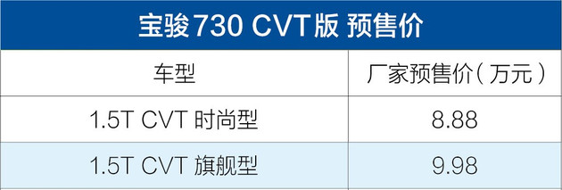 宝骏730，宝骏730 CVT版本预售