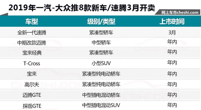 一汽-大众1月销量