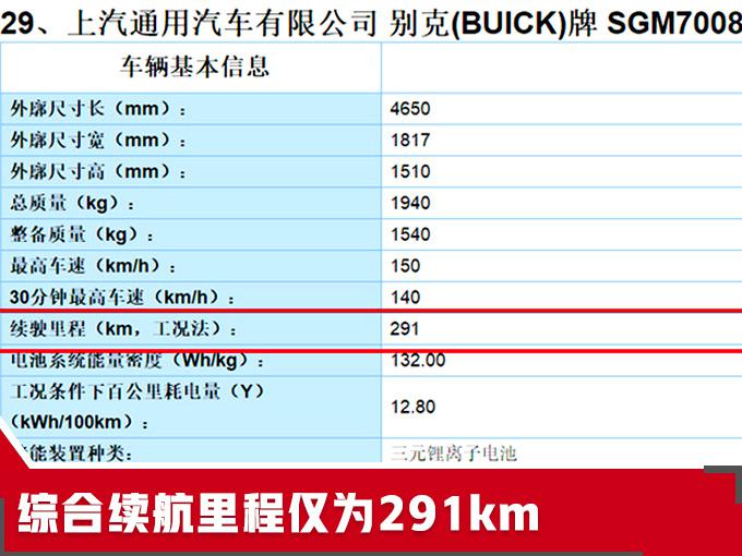 10款電動車推薦-最大續(xù)航600km 再不買就漲價了
